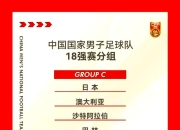 开云体育娱乐-世界杯预选赛结果出炉，中国队晋级