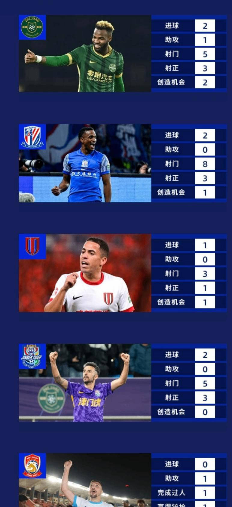 锦标赛上，一支球队夺魁，成为最耀眼的明星