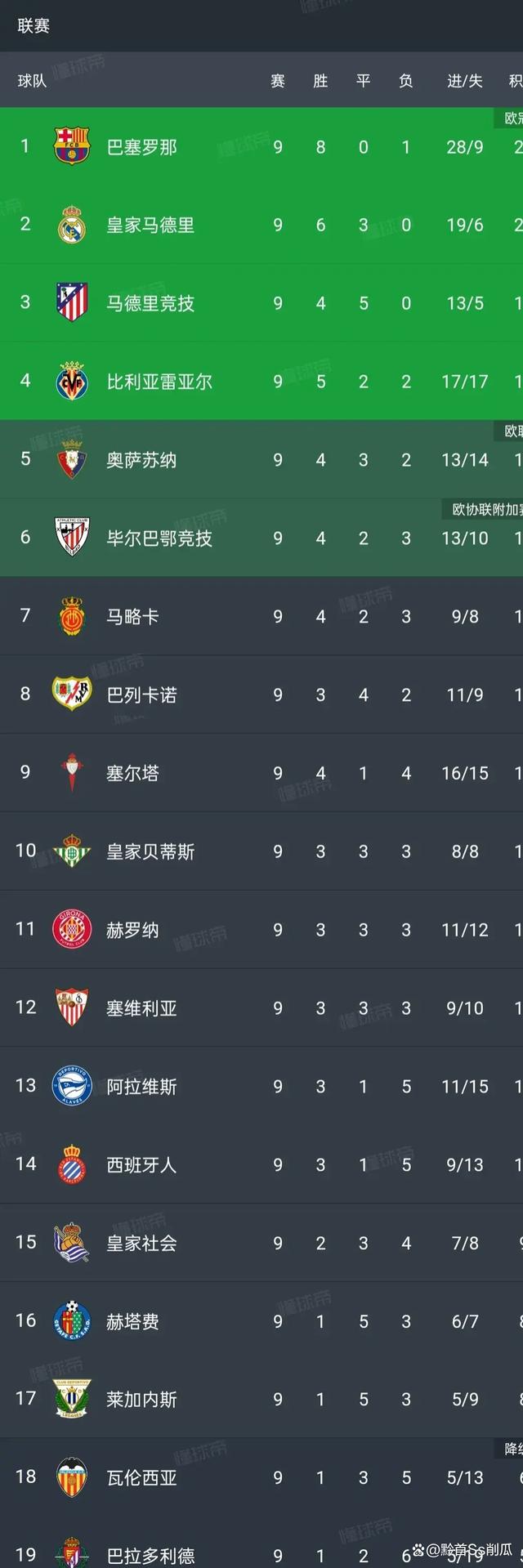 佛罗伦萨神勇反弹，击败对手迎来胜利的简单介绍