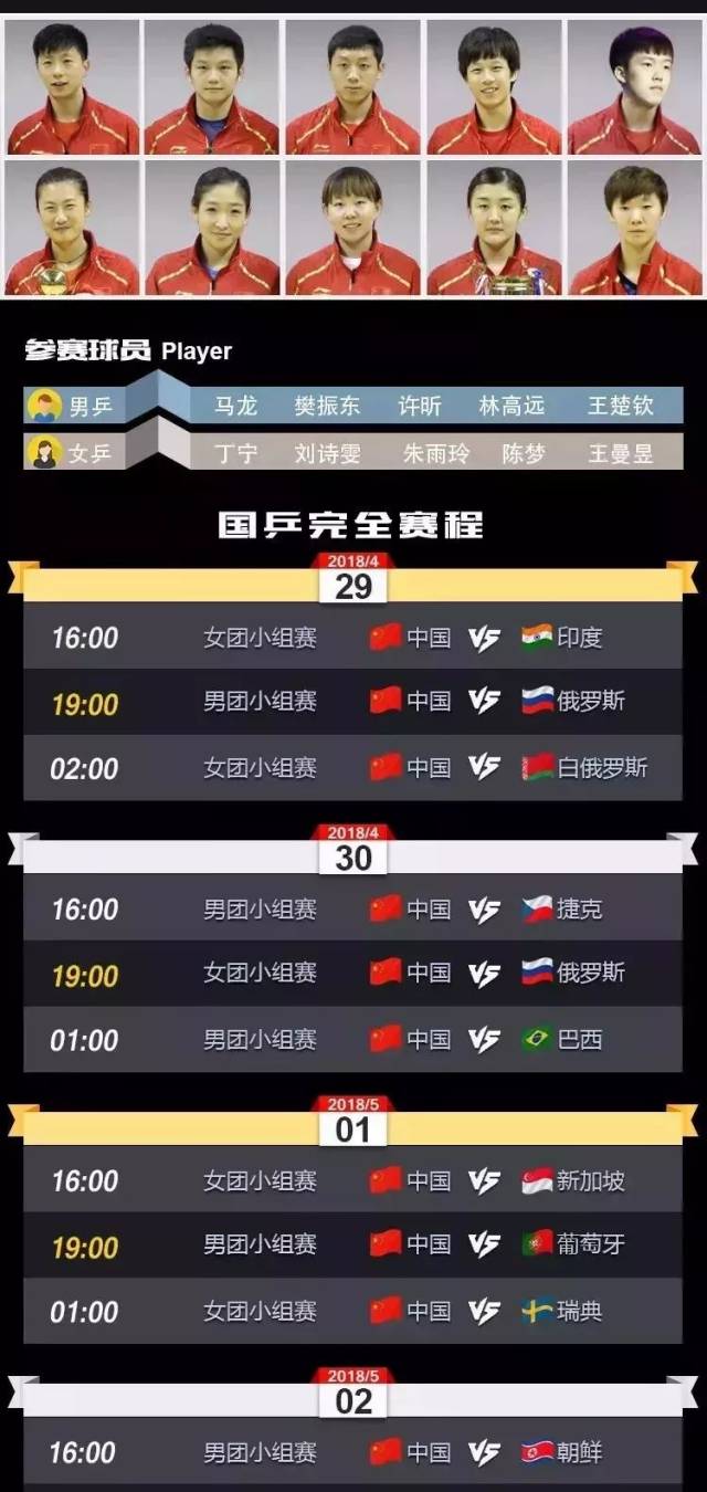 捷克队屠杀白俄罗斯，斩获关键三分