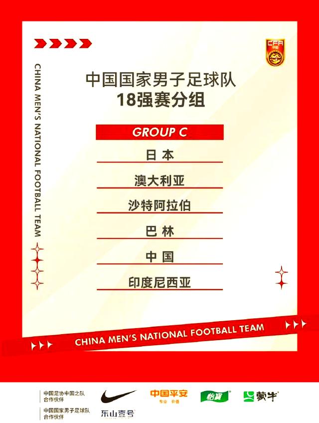 世界杯预选赛结果出炉，中国队晋级